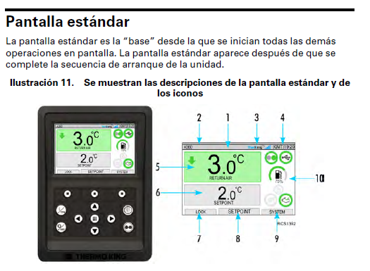 Manual de Operacion Advancer Serie A