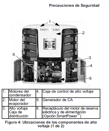 Manual de Operacion Precedent S-600